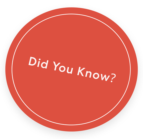 Did You Know?