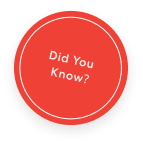 Did You Know?